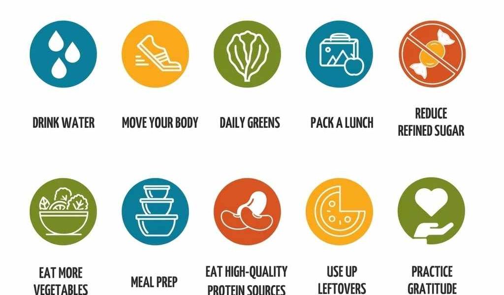 10-small-habits-that-can-improve-your-health-every-day