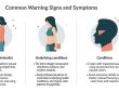these-body-signs-are-warning-you-that-you-need-immediate-health-care