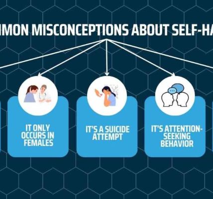 understanding-health-correctly-common-misconceptions-to-avoid
