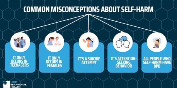 understanding-health-correctly-common-misconceptions-to-avoid