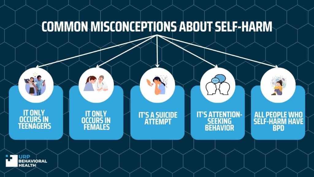 understanding-health-correctly-common-misconceptions-to-avoid