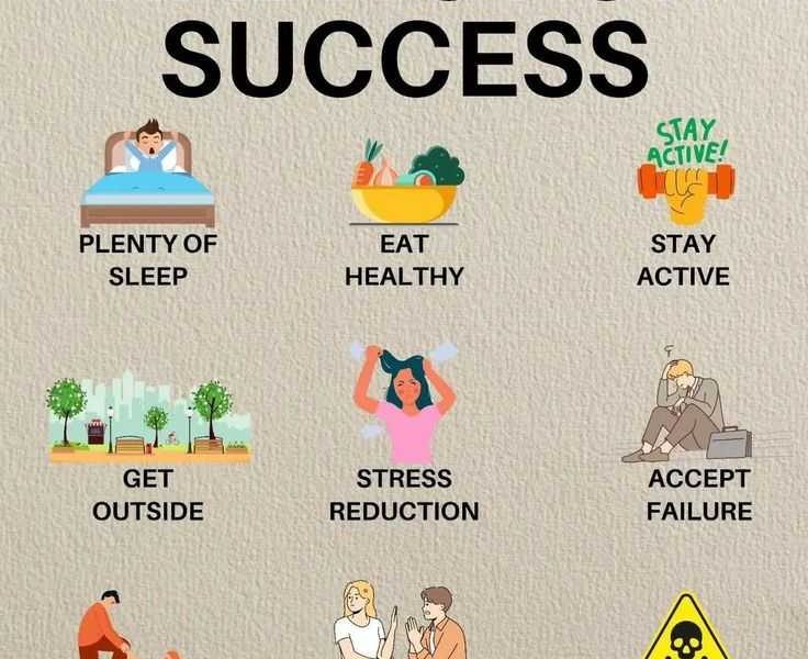 daily-habits-determine-success-are-you-doing-it-right